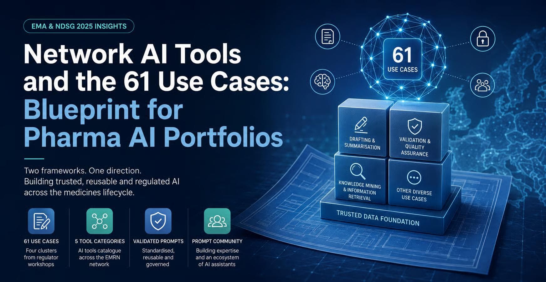 EMA AI Roadmap: 61 Use Cases for Pharma GxP Compliance